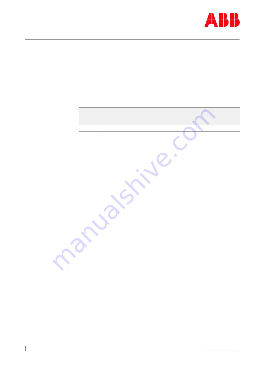 ABB HT583236 Operation Manual Download Page 56