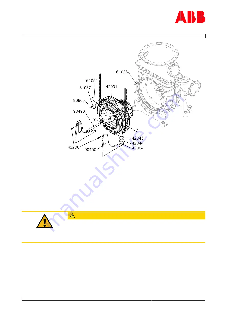 ABB HT583236 Operation Manual Download Page 95