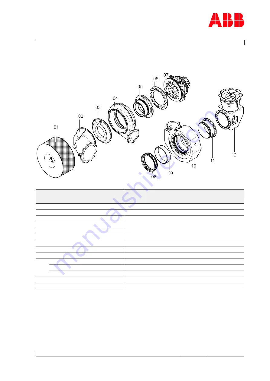 ABB HT583424 Скачать руководство пользователя страница 101