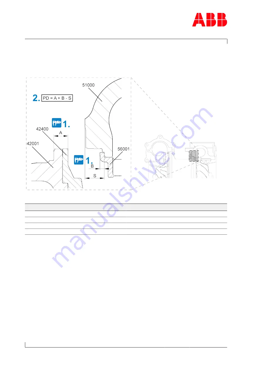 ABB HT583424 Скачать руководство пользователя страница 116