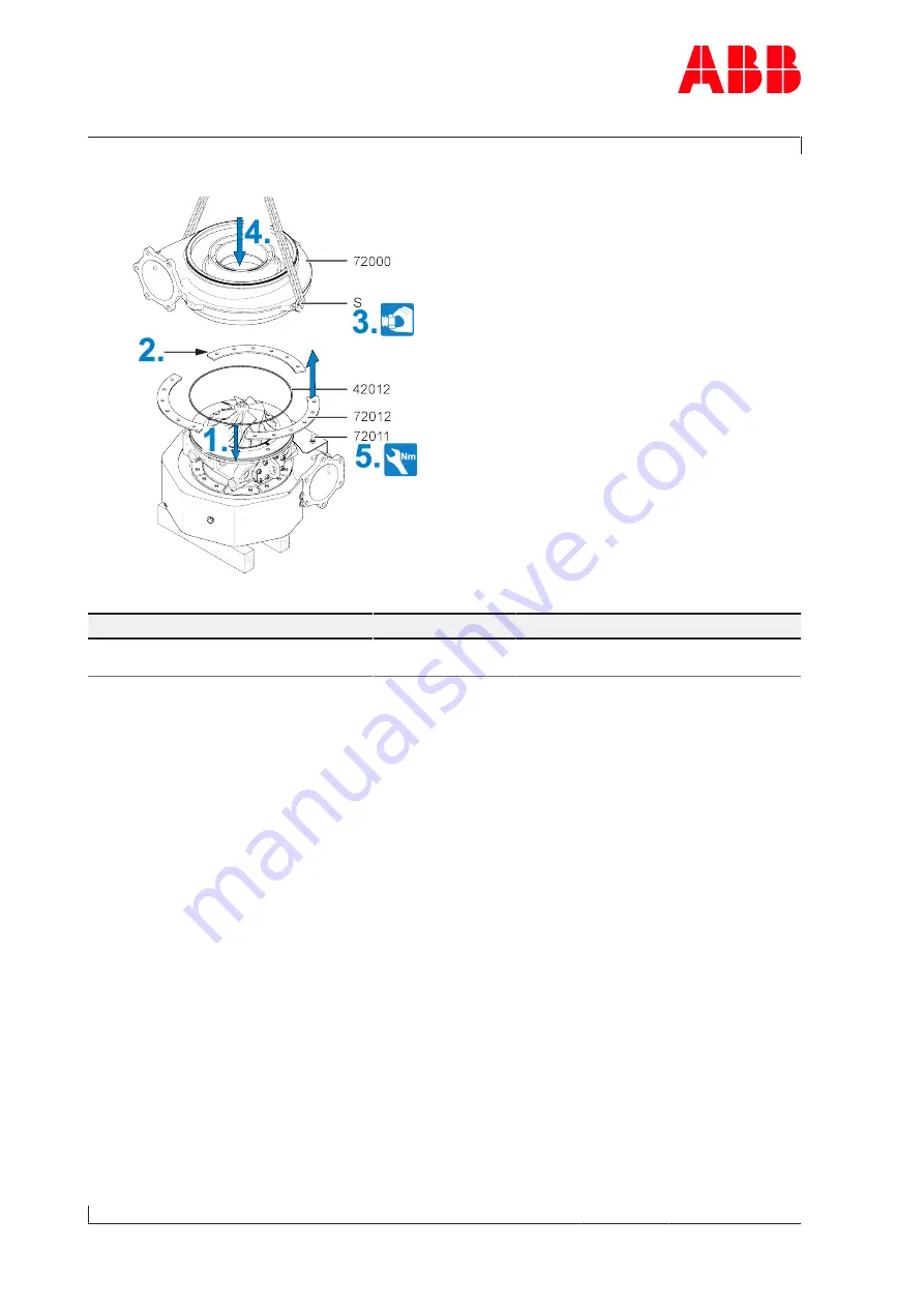 ABB HT583424 Operation Manual Download Page 122