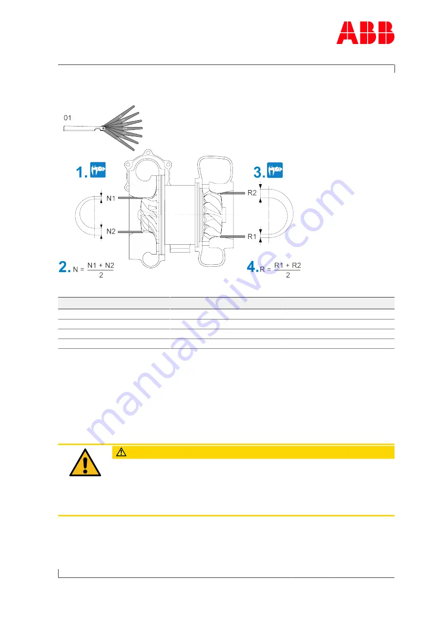 ABB HT583424 Operation Manual Download Page 123