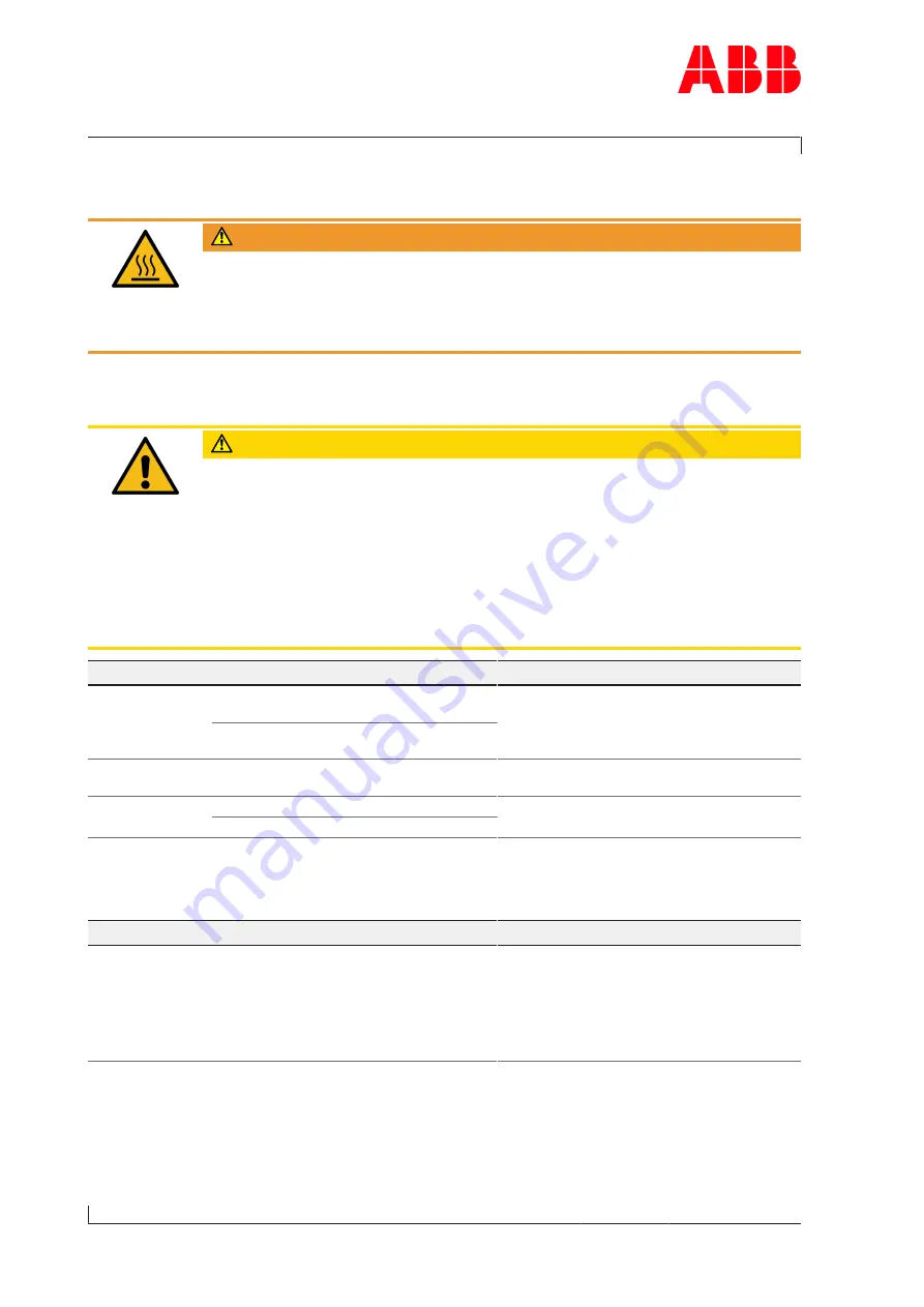 ABB HT583916 Operation Manual Download Page 94