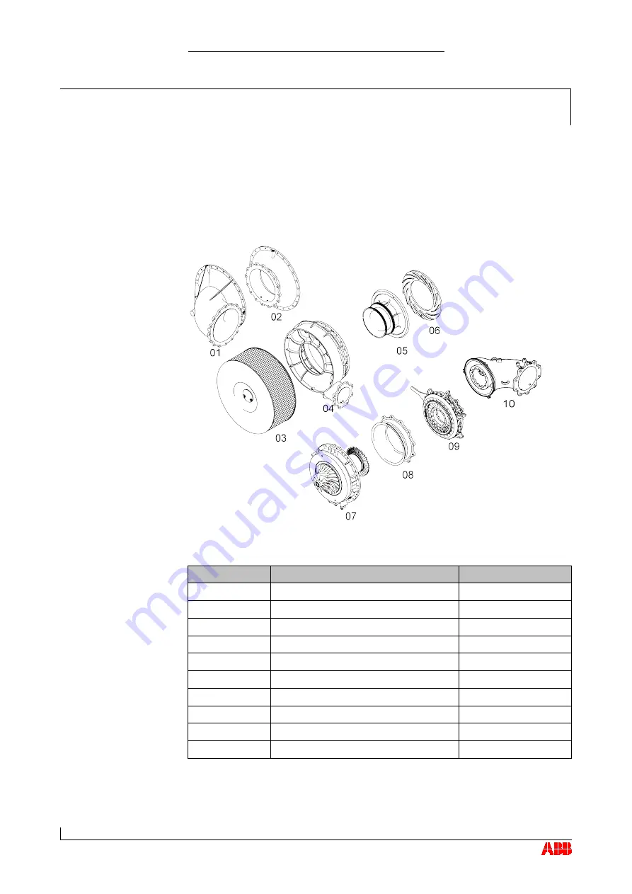 ABB HT584444 Operation Manual Download Page 89