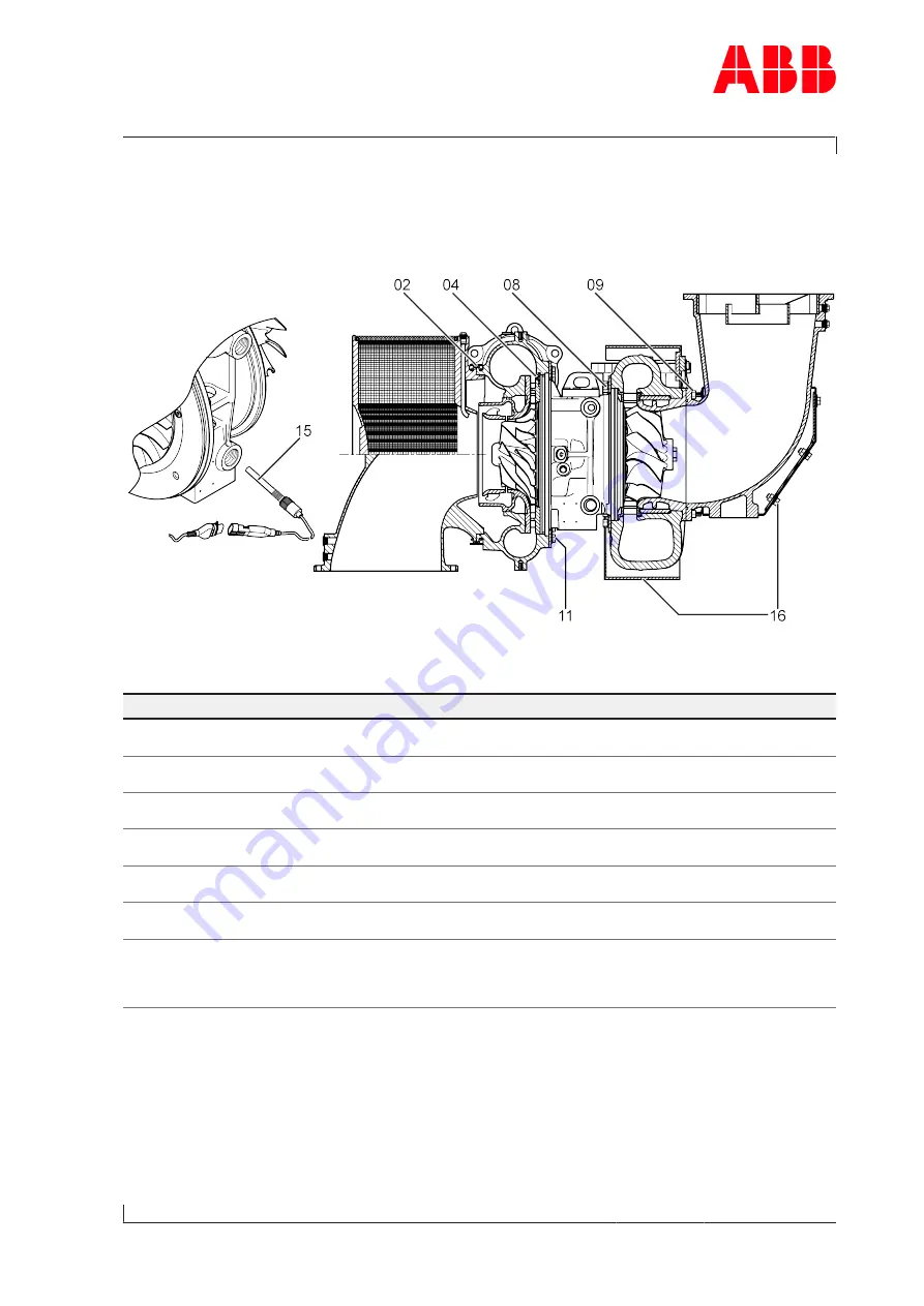 ABB HT586931 Скачать руководство пользователя страница 113