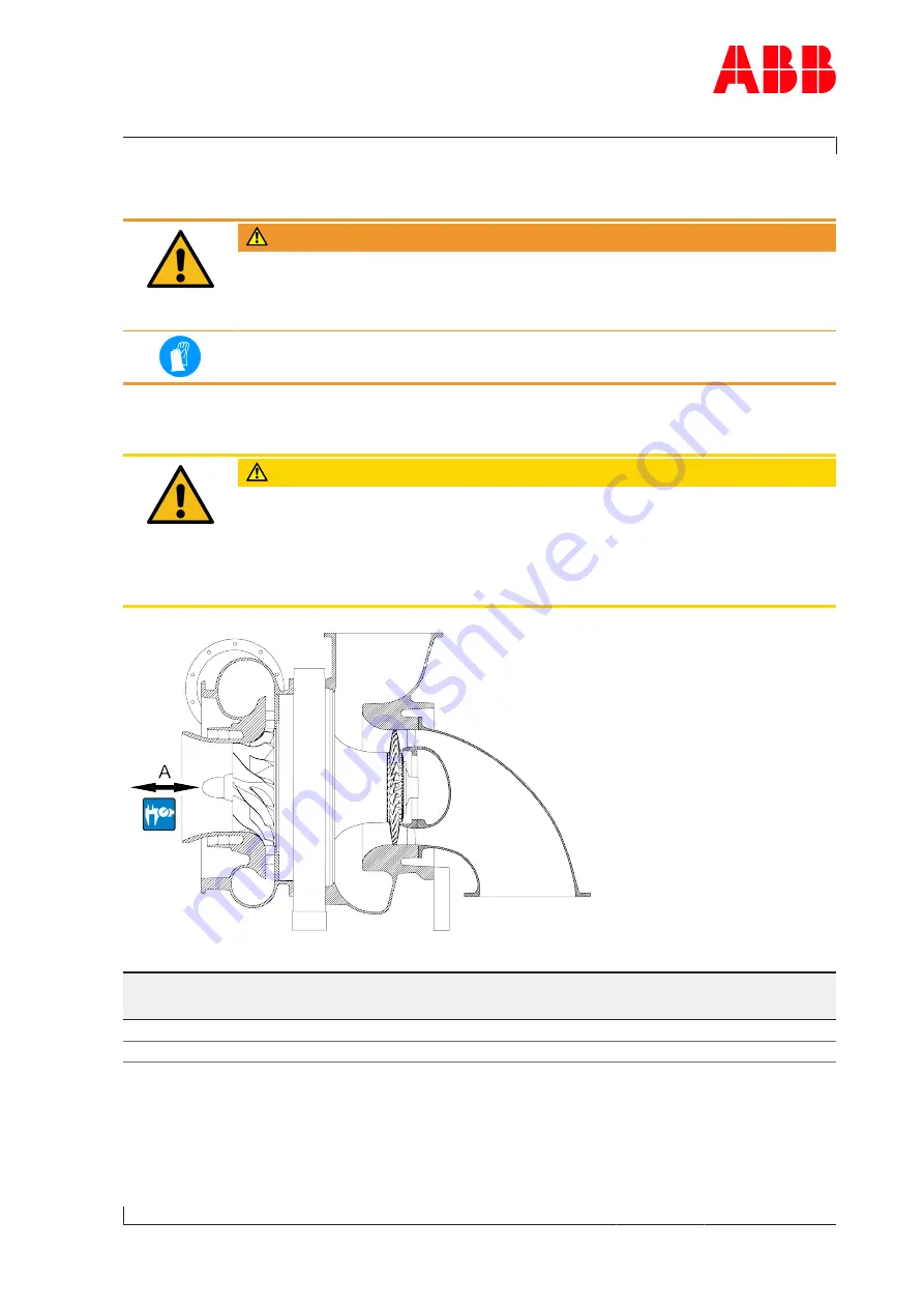 ABB HT588465 Original Operation Manual Download Page 91