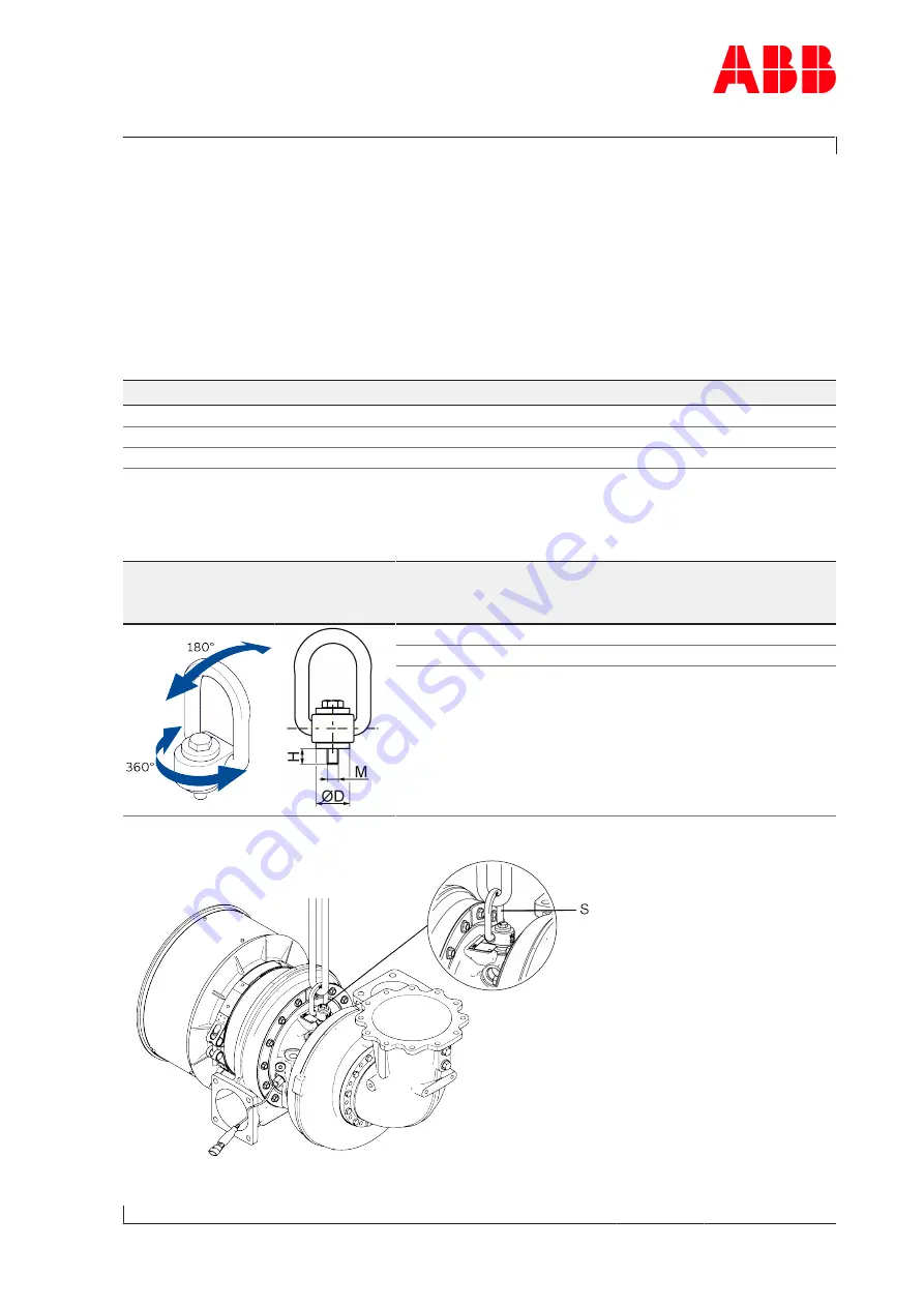 ABB HT588902 Operation Manual Download Page 37