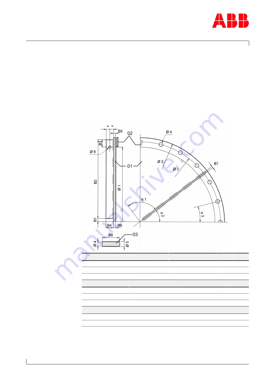 ABB HT589000 Operation Manual Download Page 113