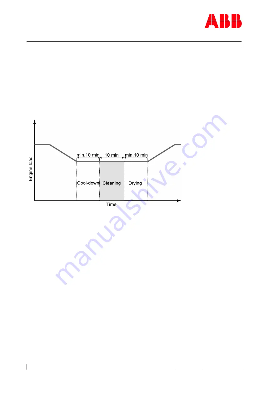 ABB HT591149 Operation Manual Download Page 76