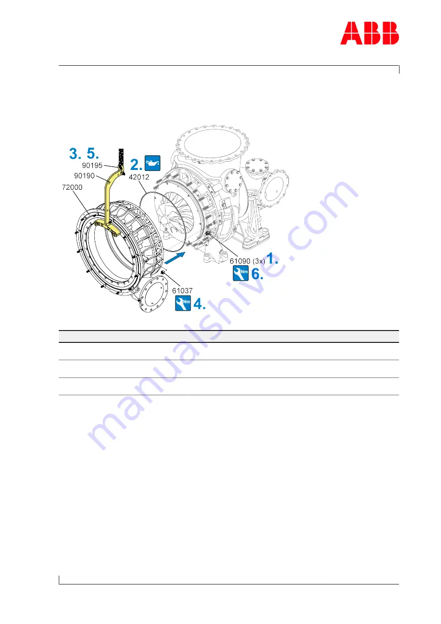 ABB HT591149 Operation Manual Download Page 111