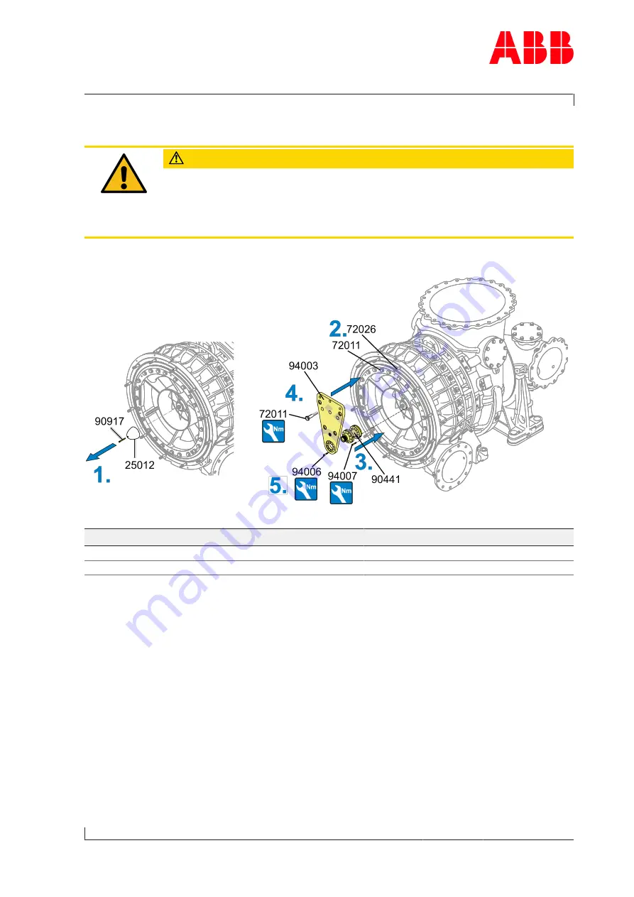 ABB HT591149 Operation Manual Download Page 125