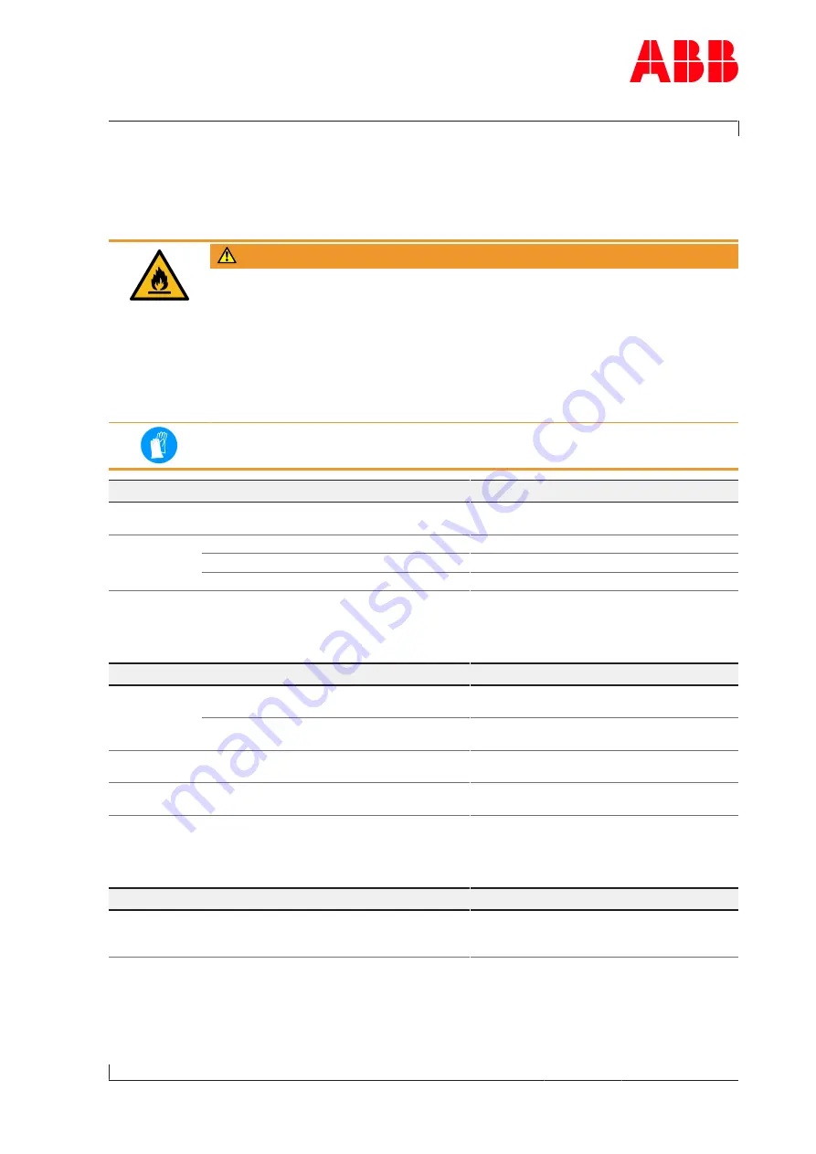 ABB HT591886 Operation Manual Download Page 91