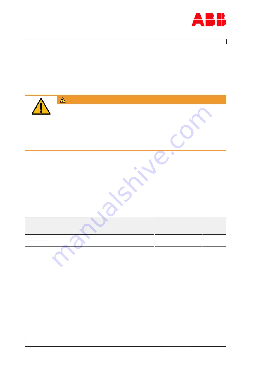 ABB HT592133 Operation Manual Download Page 70