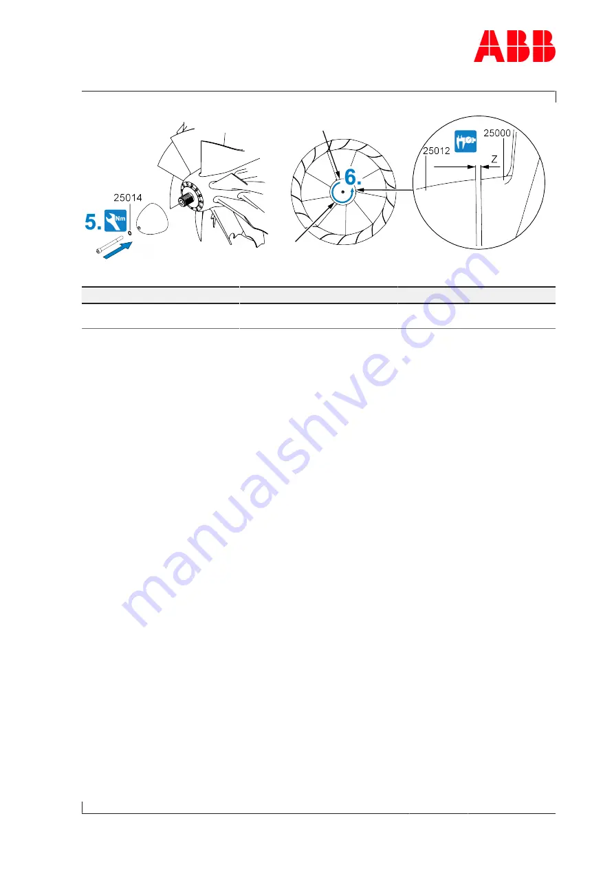 ABB HT592133 Operation Manual Download Page 109