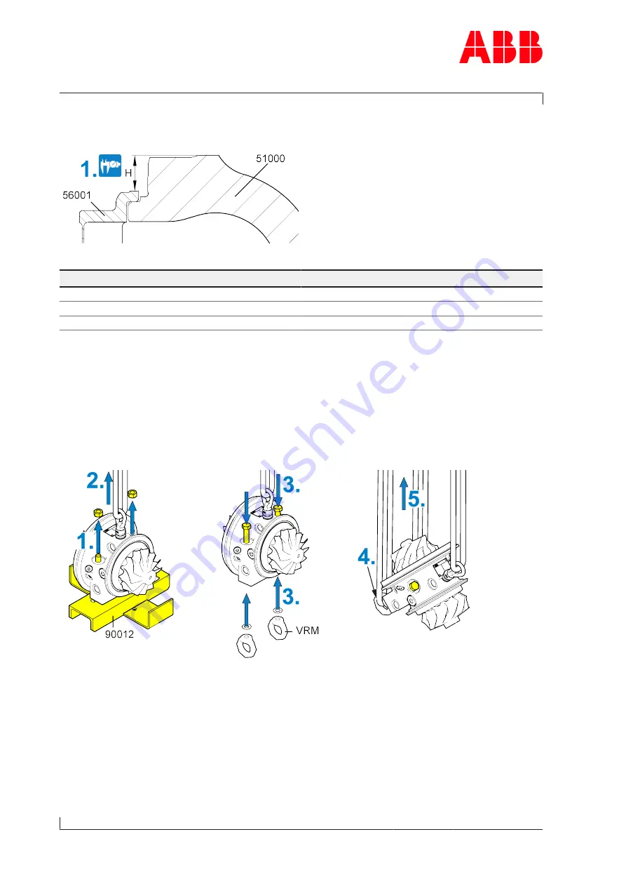 ABB HT592815 Operation Manual Download Page 106