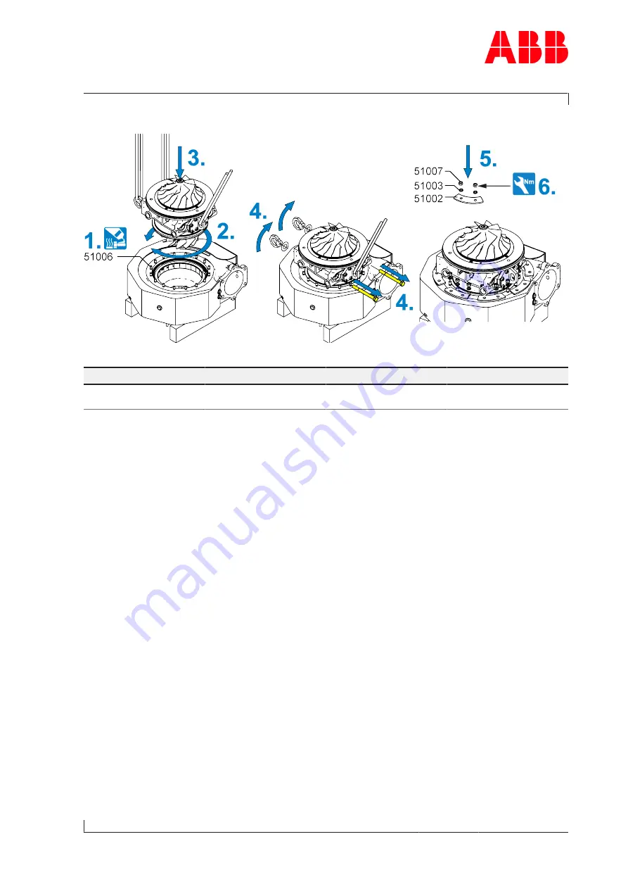 ABB HT592815 Operation Manual Download Page 107