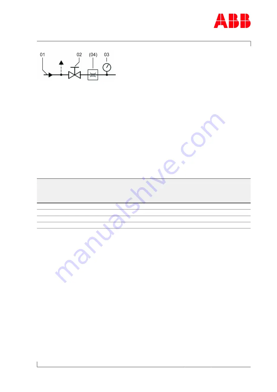 ABB HT593053 Operation Manual Download Page 79