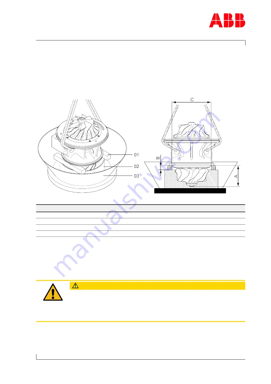 ABB HT593053 Operation Manual Download Page 87