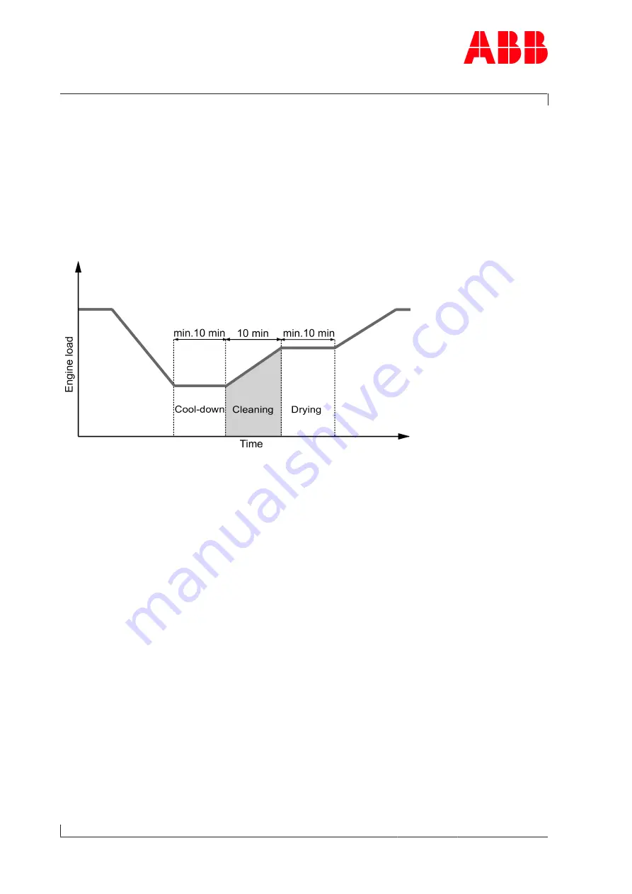 ABB HT593433 Operation Manual Download Page 78