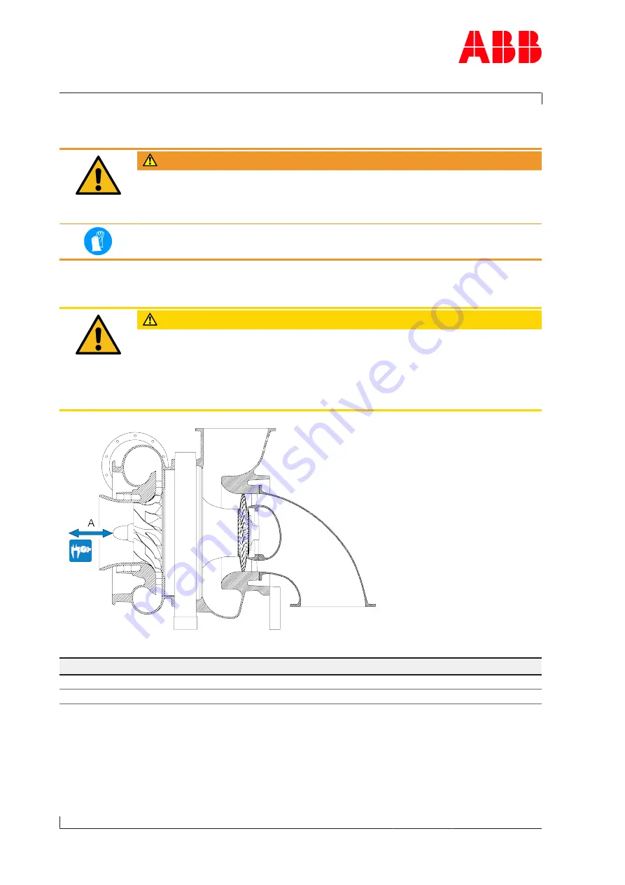 ABB HT593433 Operation Manual Download Page 92