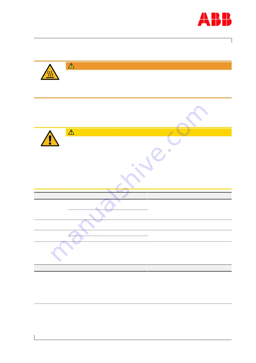 ABB HT593906 Operation Manual Download Page 85