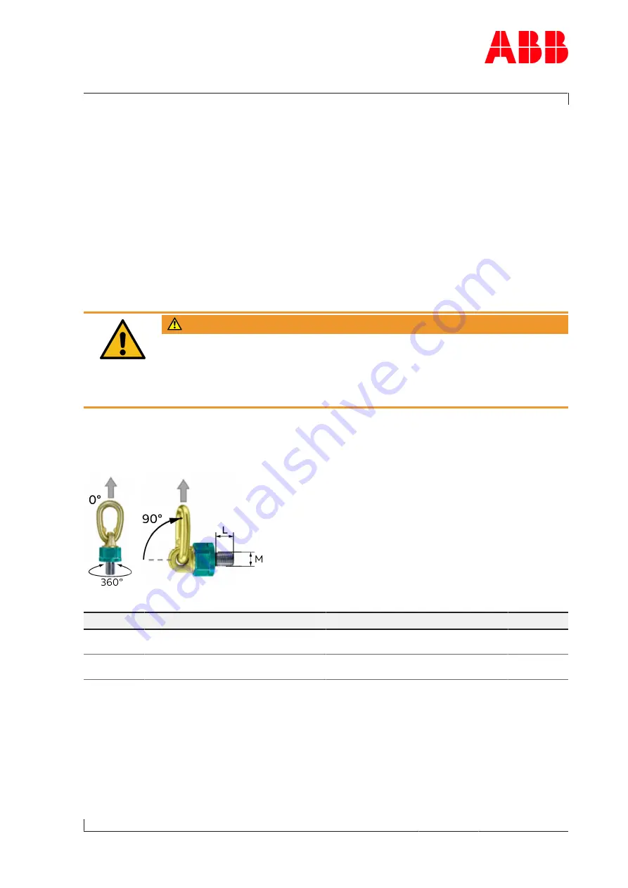 ABB HT595183 Operation Manual Download Page 97