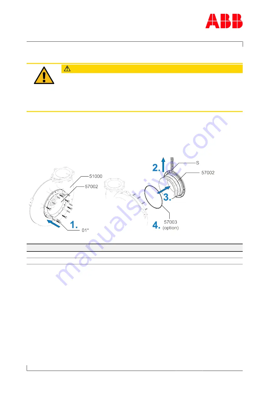 ABB HT595183 Operation Manual Download Page 114