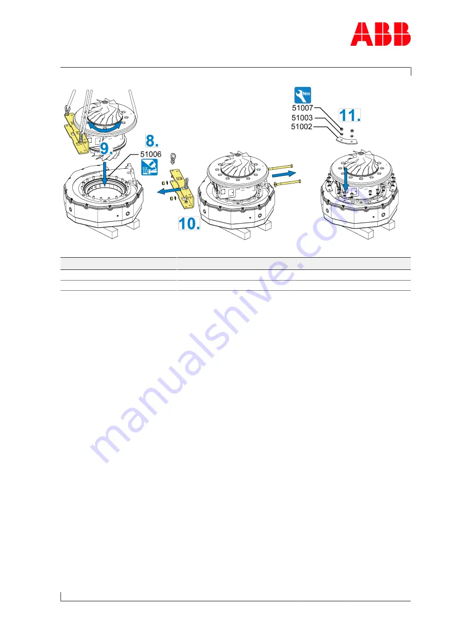 ABB HT595183 Operation Manual Download Page 129