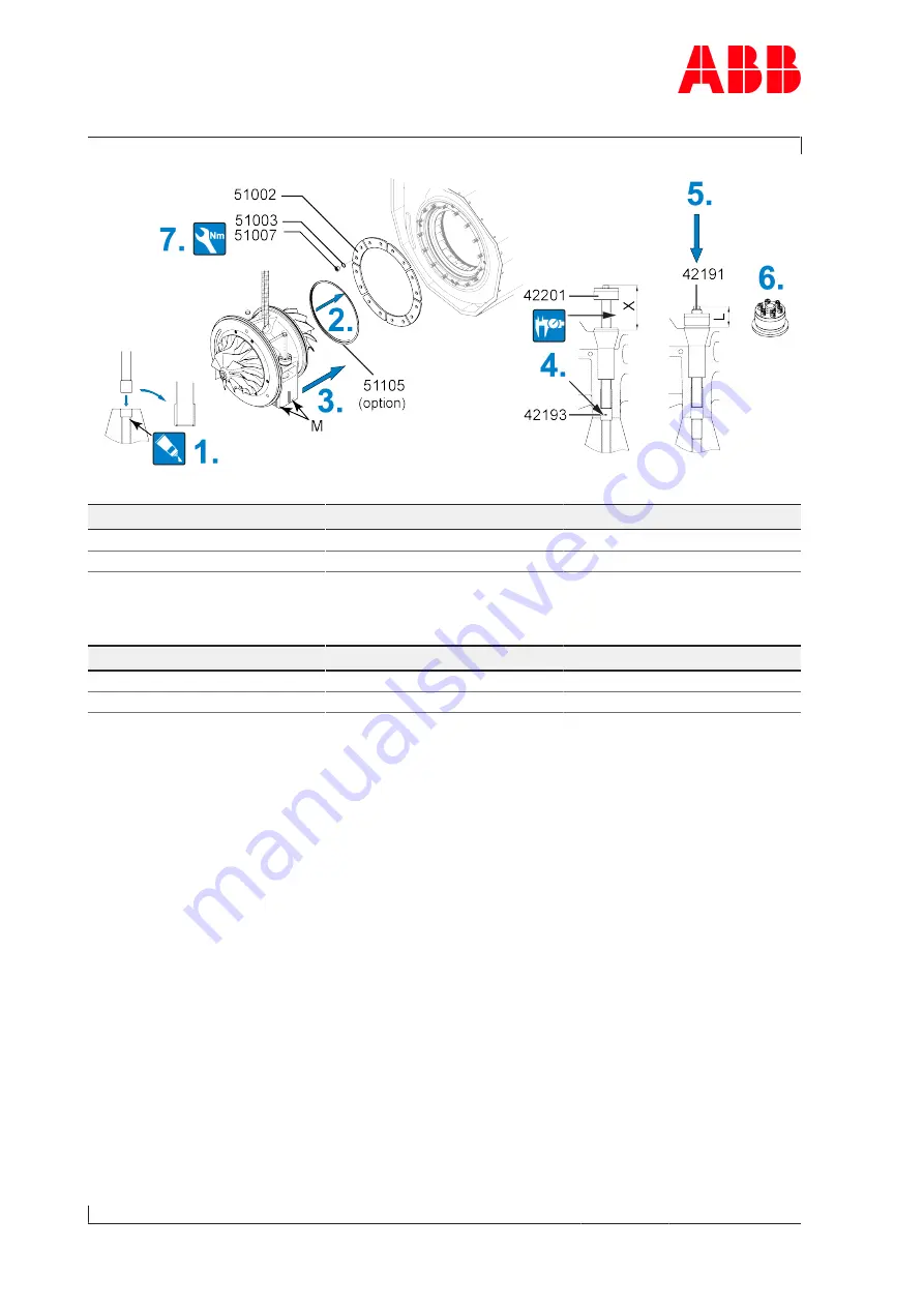 ABB HT595183 Скачать руководство пользователя страница 156