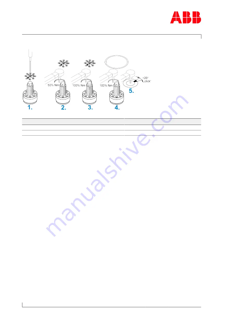 ABB HT595584 Operation Manual Download Page 48