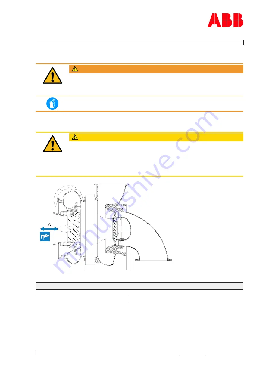 ABB HT595584 Operation Manual Download Page 117