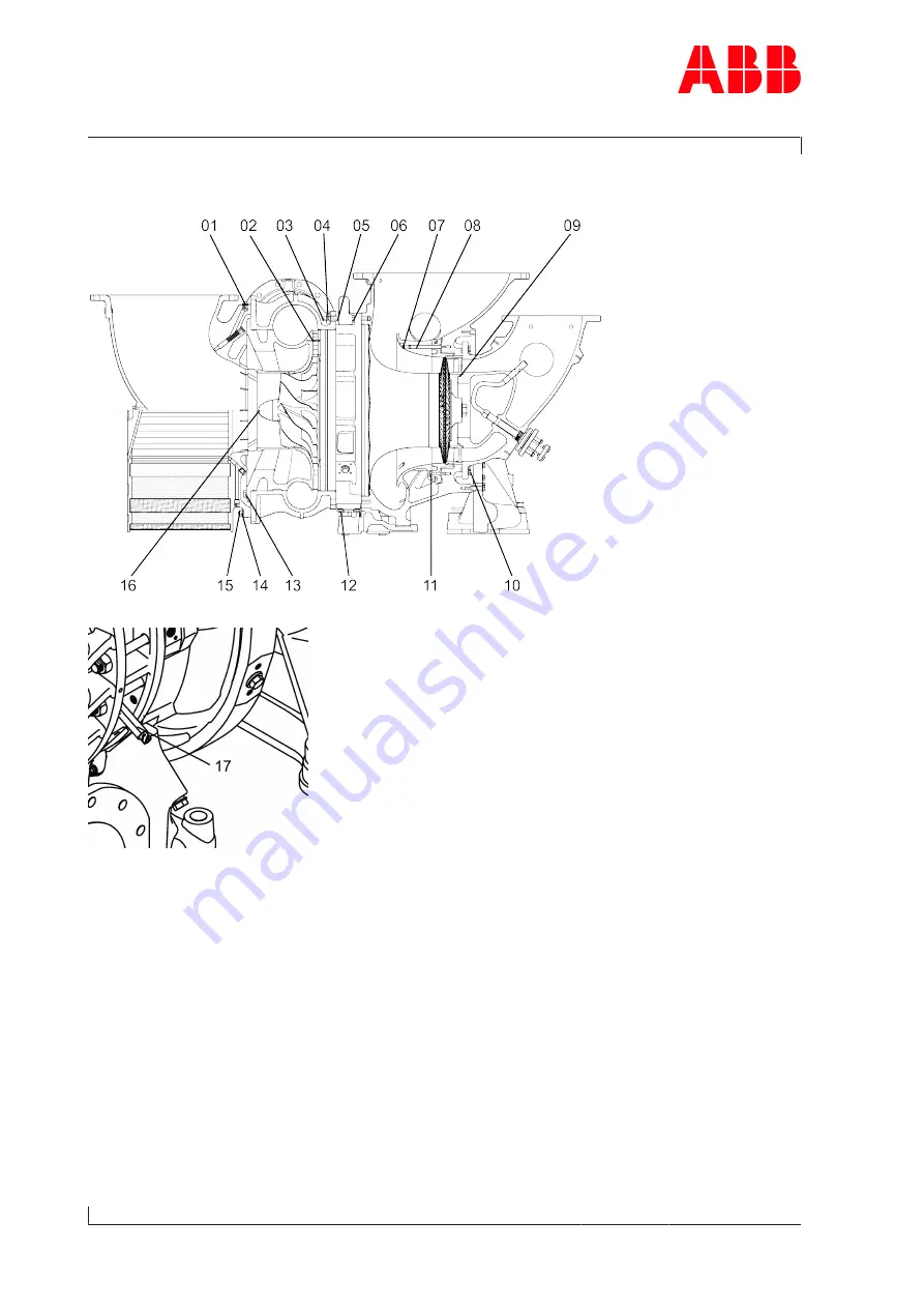 ABB HT595584 Operation Manual Download Page 124