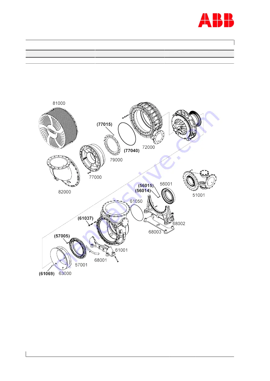 ABB HT595584 Operation Manual Download Page 138