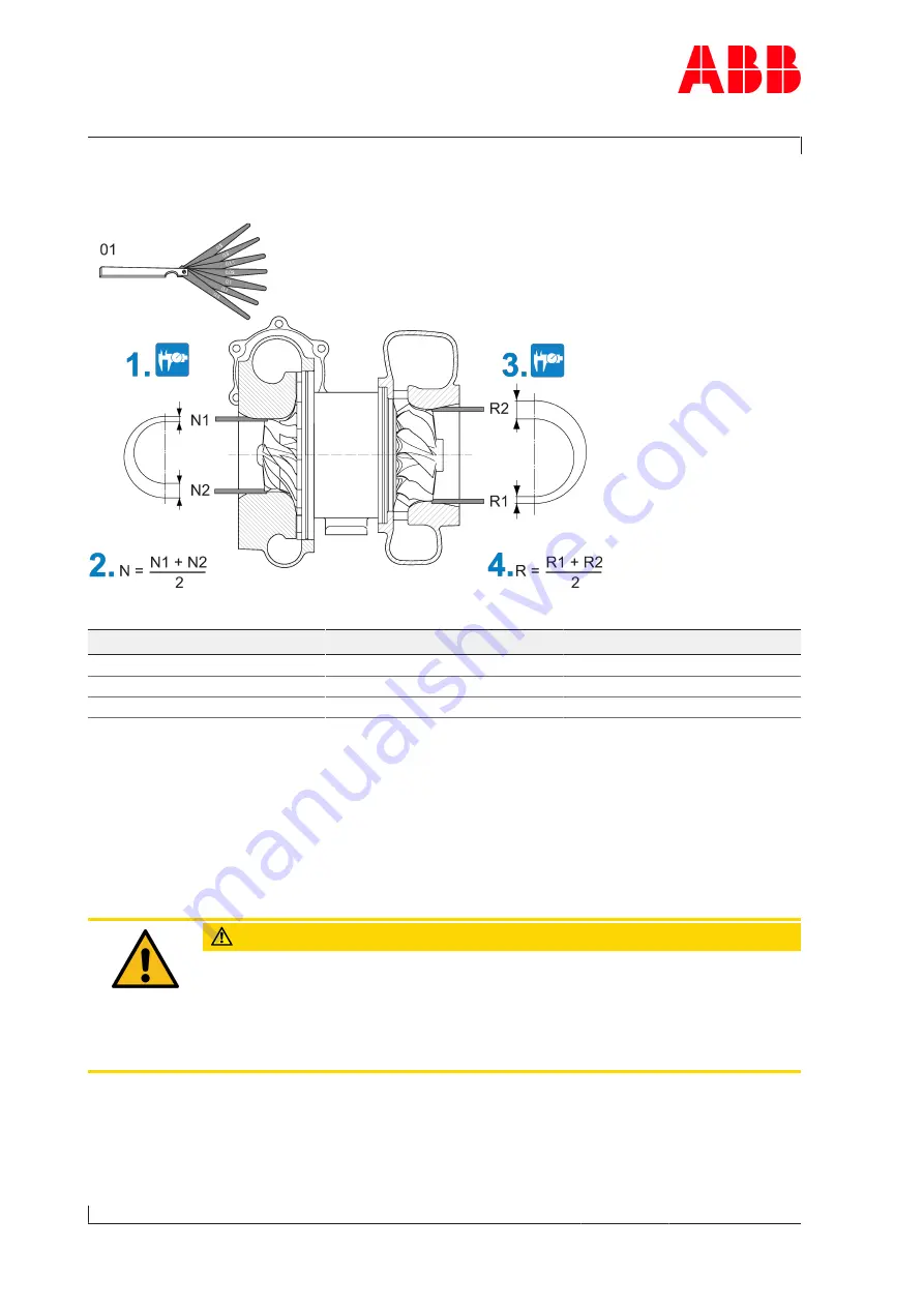 ABB HT595688 Operation Manual Download Page 110