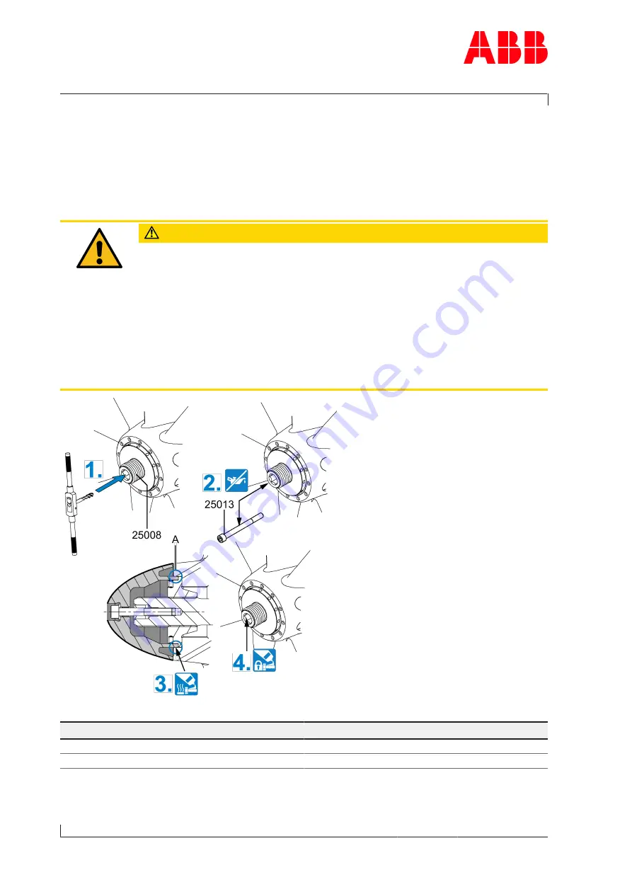 ABB HT595846 Operation Manual Download Page 110