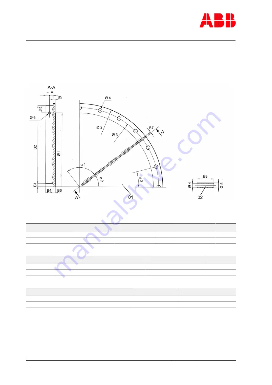 ABB HT595846 Operation Manual Download Page 130