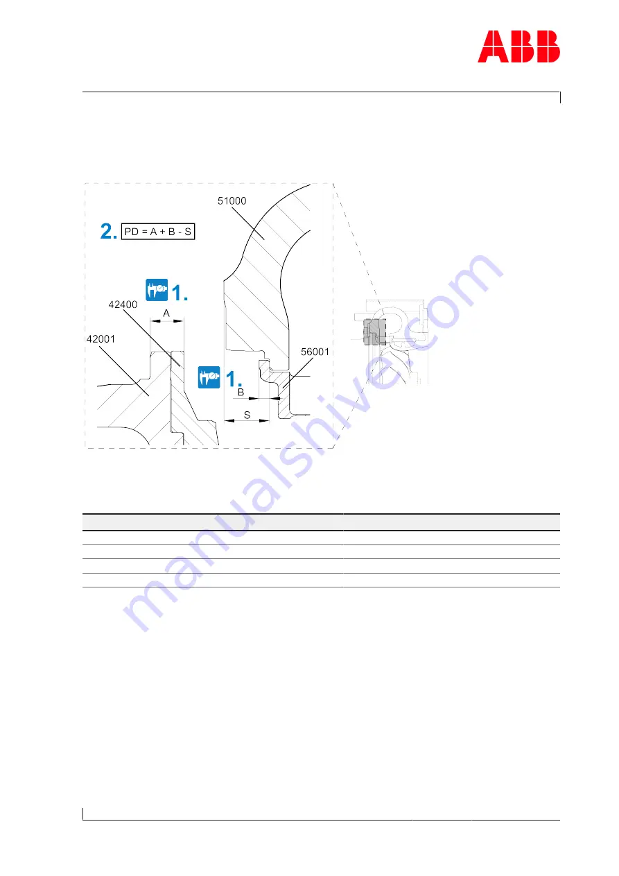 ABB HT596336 Скачать руководство пользователя страница 115