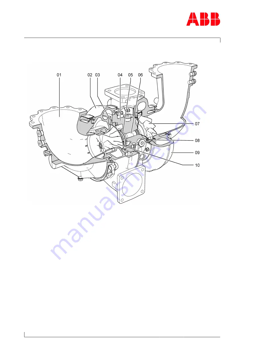 ABB HT596585 Operation Manual Download Page 34