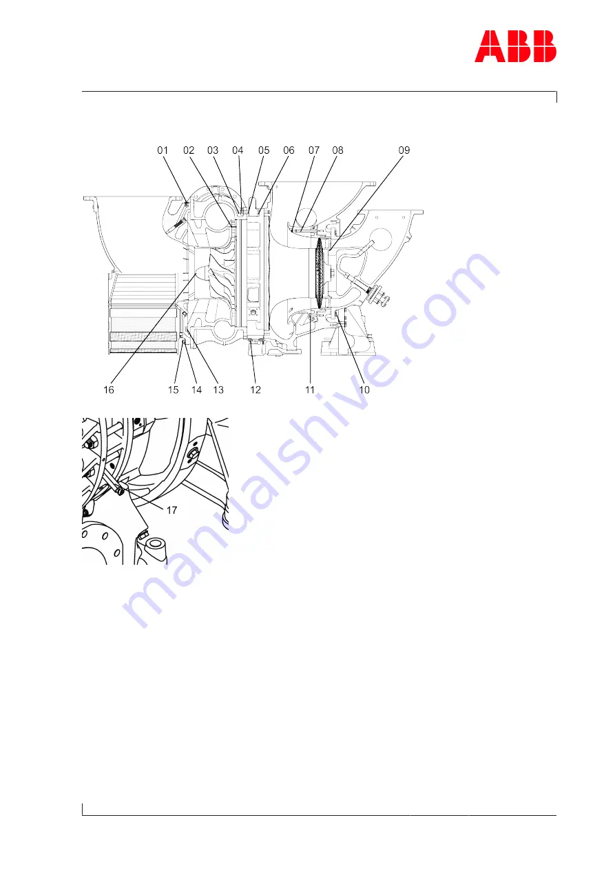 ABB HT596622 Operation Manual Download Page 123