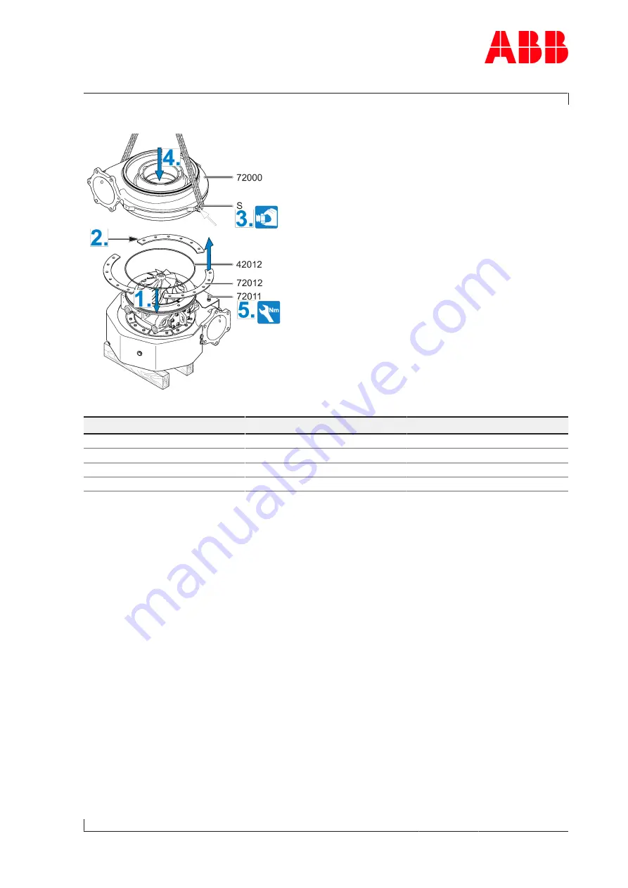 ABB HT597070 Скачать руководство пользователя страница 121