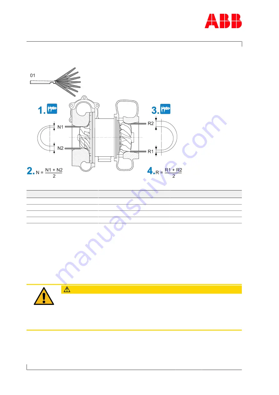 ABB HT597101 Operation Manual Download Page 122