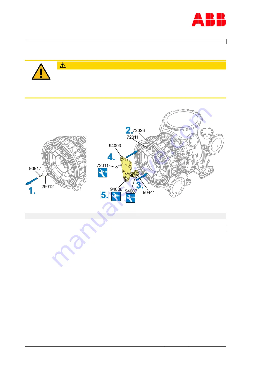 ABB HT597151 Operation Manual Download Page 128