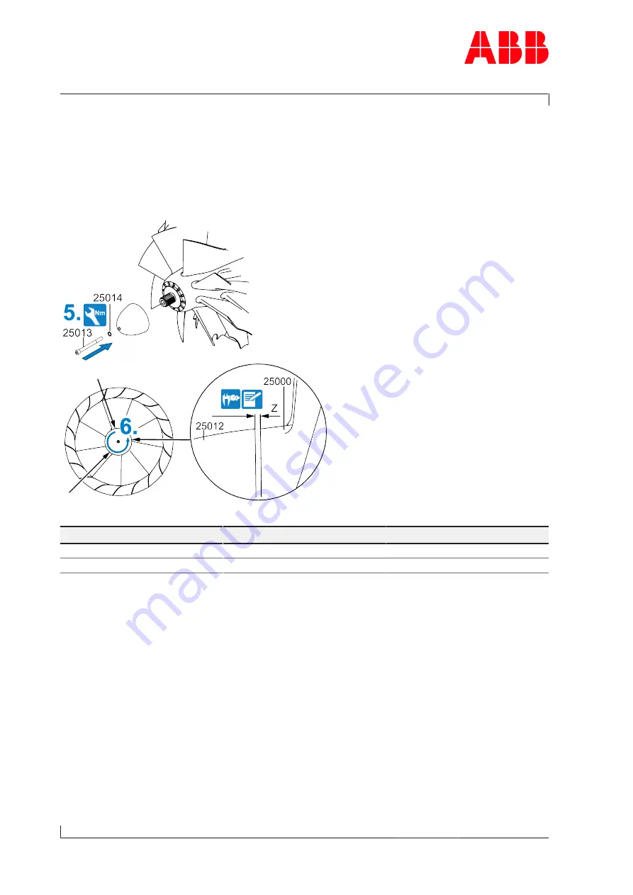 ABB HT597528 Operation Manual Download Page 112