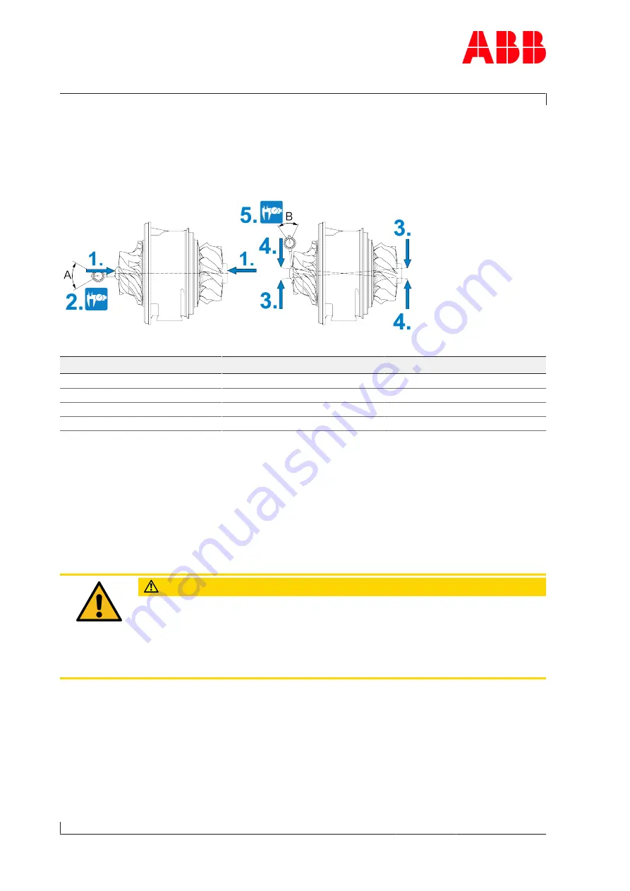 ABB HT597539 Скачать руководство пользователя страница 114