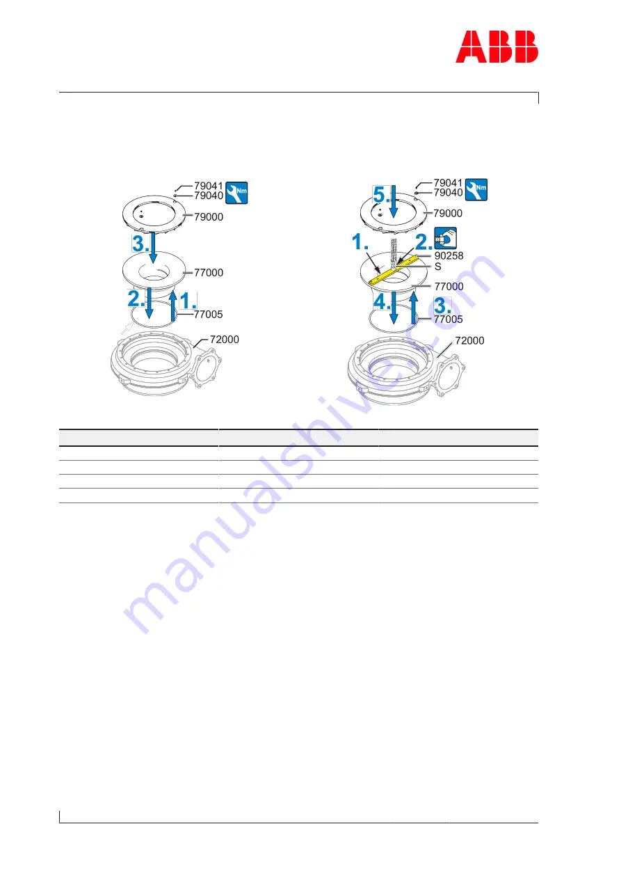 ABB HT597539 Operation Manual Download Page 120