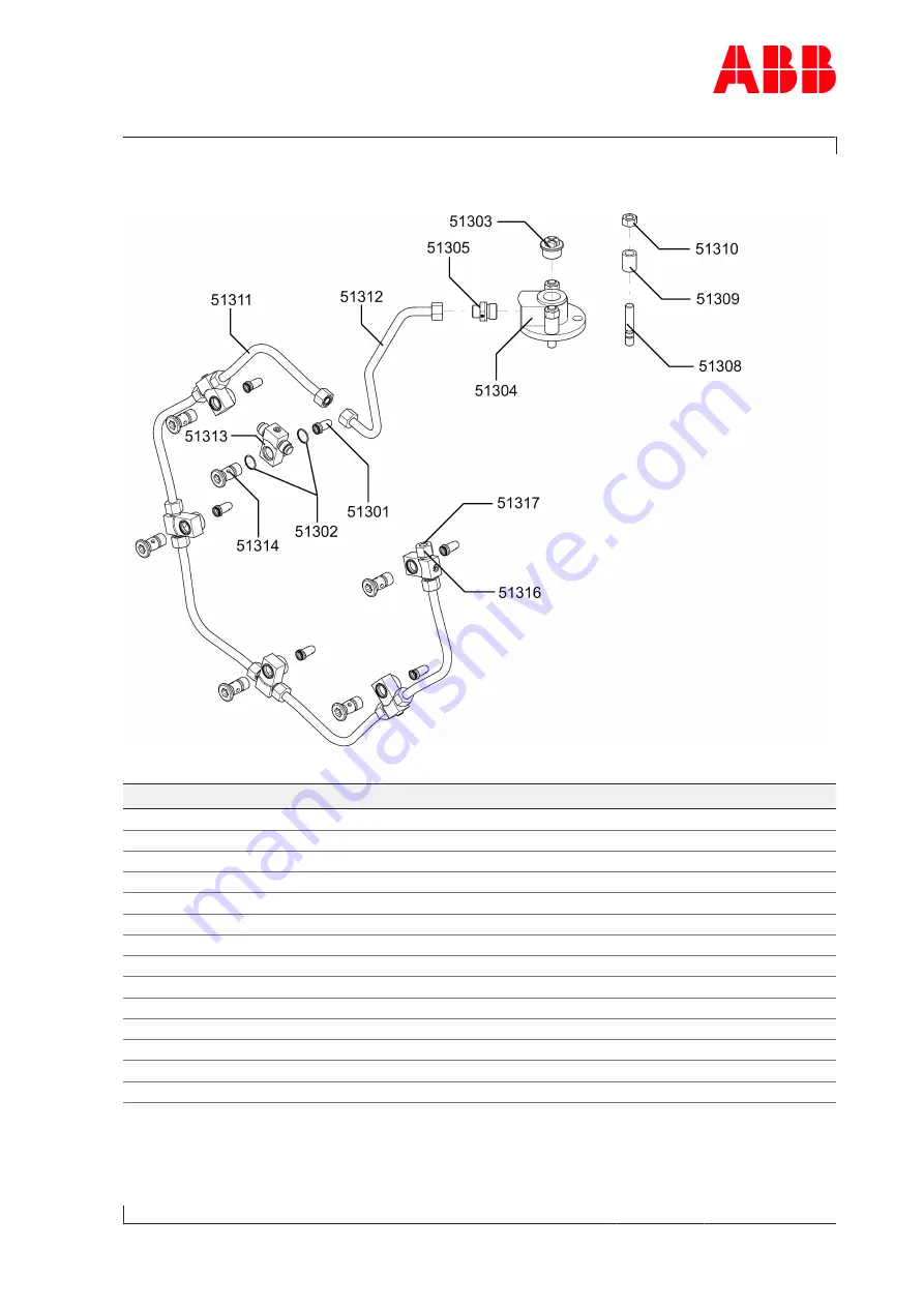 ABB HT597611 Operation Manual Download Page 193