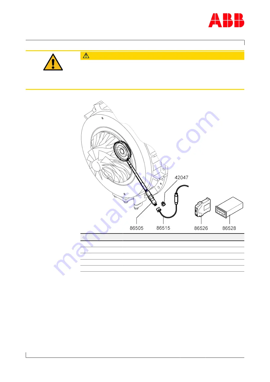 ABB HT598026 Operation Manual Download Page 43