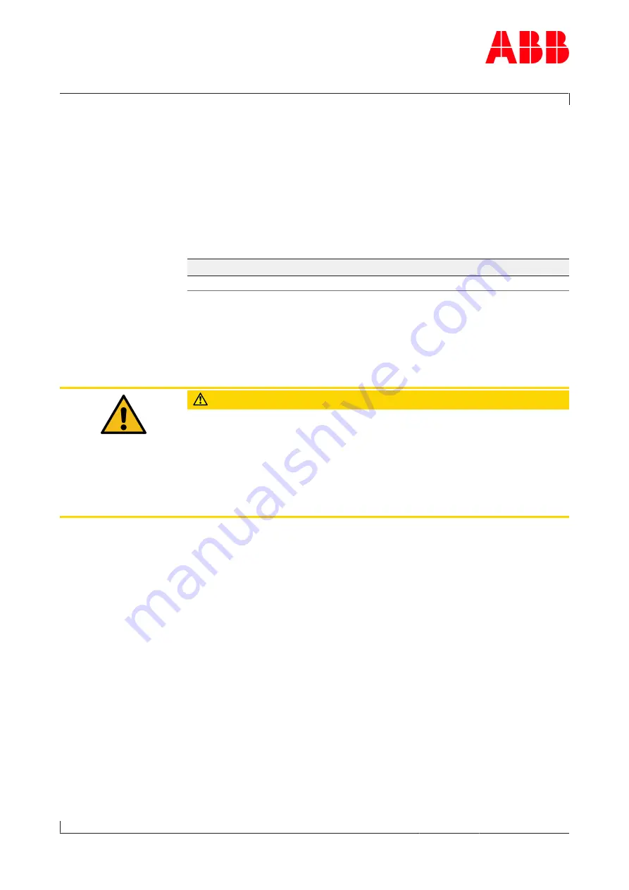 ABB HT598026 Operation Manual Download Page 73