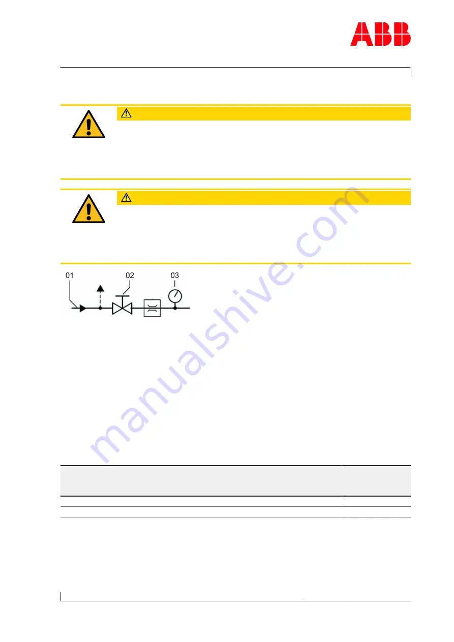 ABB HT599017 Operation Manual Download Page 67