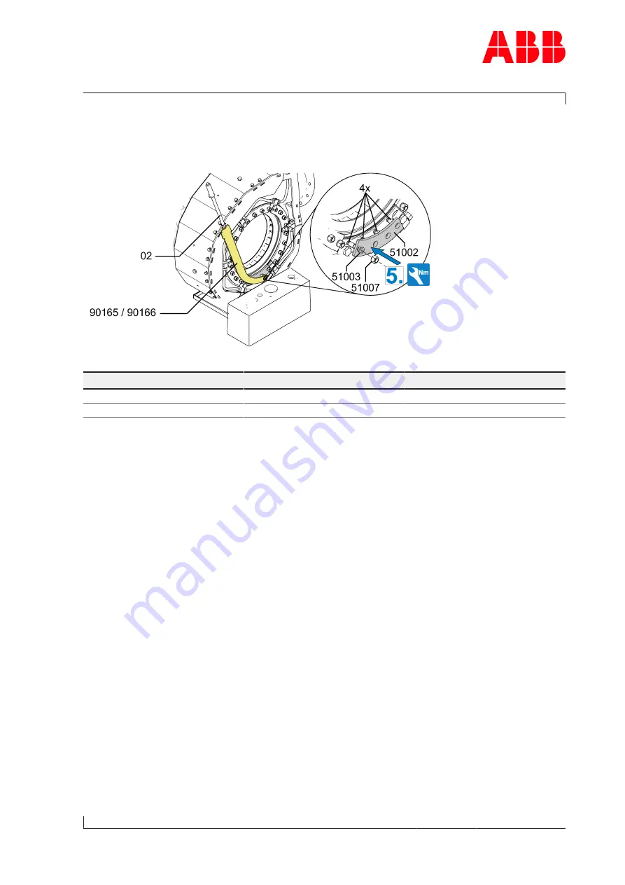 ABB HT599017 Operation Manual Download Page 155